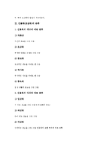 [인물화][초상화]인물화(초상화)의 개념,분류,역사,구도, 인물화(초상화)의 Kawara자화상,인물화검사, 인물화(초상화)의 지도방안-4