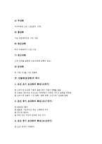 [인물화][초상화]인물화(초상화)의 개념,분류,역사,구도, 인물화(초상화)의 Kawara자화상,인물화검사, 인물화(초상화)의 지도방안-5