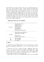 교과교육론3C)표준보육과정사회관계의사소통신체운동예술경험자연탐구기본생활영역4~5세보육계획안0-10