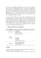 교과교육론3C)표준보육과정사회관계의사소통신체운동예술경험자연탐구기본생활영역4~5세보육계획안0-11