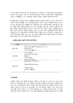 교과교육론3C)표준보육과정사회관계의사소통신체운동예술경험자연탐구기본생활영역4~5세보육계획안0-15