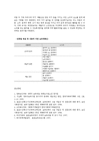 교과교육론3C)표준보육과정사회관계의사소통신체운동예술경험자연탐구기본생활영역4~5세보육계획안0-16