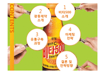 광동제약 비타500 해외진출 국제 마케팅 전략-2