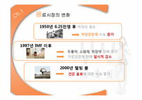 광동제약 비타500 해외진출 국제 마케팅 전략-4