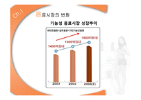 광동제약 비타500 해외진출 국제 마케팅 전략-5