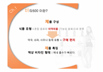 광동제약 비타500 해외진출 국제 마케팅 전략-11