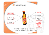광동제약 비타500 해외진출 국제 마케팅 전략-12