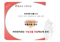 광동제약 비타500 해외진출 국제 마케팅 전략-16