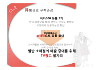 광동제약 비타500 해외진출 국제 마케팅 전략-17