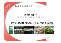 광동제약 비타500 해외진출 국제 마케팅 전략-18