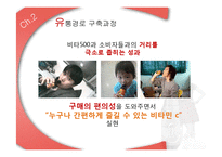 광동제약 비타500 해외진출 국제 마케팅 전략-20