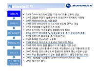 모토롤라 Motorola 기업 분석 국제 마케팅 국제경영론-5
