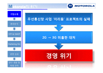 모토롤라 Motorola 기업 분석 국제 마케팅 국제경영론-13