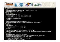 동아제약 박카스 기업 및 제품 분석 마케팅 전략 국제 마케팅 해외 진출 전략-4
