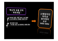 동아제약 박카스 기업 및 제품 분석 마케팅 전략 국제 마케팅 해외 진출 전략-17