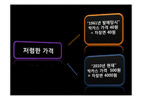 동아제약 박카스 기업 및 제품 분석 마케팅 전략 국제 마케팅 해외 진출 전략-18