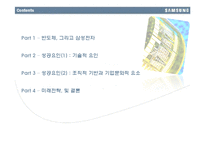 `세계 메모리 반도체 1위’ 삼성 전자 반도체 기업 분석 및 마케팅 전략(국제 경영, 국제 마케팅)-2