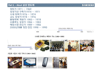 `세계 메모리 반도체 1위’ 삼성 전자 반도체 기업 분석 및 마케팅 전략(국제 경영, 국제 마케팅)-6