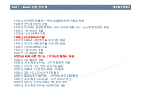 `세계 메모리 반도체 1위’ 삼성 전자 반도체 기업 분석 및 마케팅 전략(국제 경영, 국제 마케팅)-7