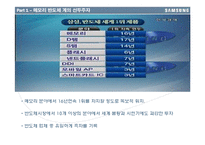 `세계 메모리 반도체 1위’ 삼성 전자 반도체 기업 분석 및 마케팅 전략(국제 경영, 국제 마케팅)-10