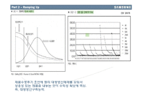 `세계 메모리 반도체 1위’ 삼성 전자 반도체 기업 분석 및 마케팅 전략(국제 경영, 국제 마케팅)-13