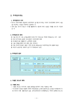 무역의 종류와 무역관리제도-4