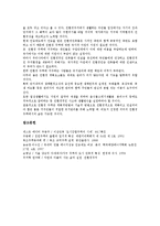 [주택]전원주택, 목조주택, 독립주택, 원룸주택, 다가구주택, 집합주택, 태양열주택, 친환경주택 분석-15
