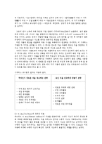 인간과심리1B)지능과 창의성에 관한 이론들 중에서 2개를 선정하여 비교논하시오0k-6