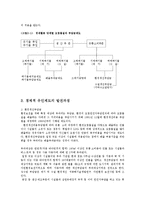 환경법4D)환경규제 중 경제적 유인제도에 대해 설명하시오0k-3
