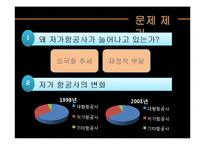 [경영학] 저가 항공사의 성공, 실패 사례-4