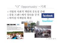 [마케팅조사론] 탐스슈즈 TOMS SHOES의 표적시장 세분화와 SPSS분석 및 마케팅 전략수립-12