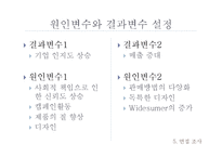 [마케팅조사론] 탐스슈즈 TOMS SHOES의 표적시장 세분화와 SPSS분석 및 마케팅 전략수립-18