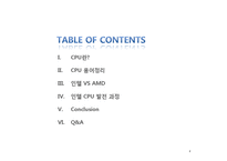[경영정보] 인텔 CPU 발전 과정-2