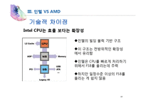 [경영정보] 인텔 CPU 발전 과정-15