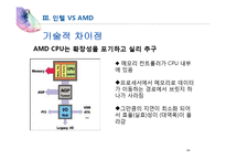 [경영정보] 인텔 CPU 발전 과정-16