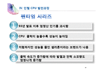 [경영정보] 인텔 CPU 발전 과정-20