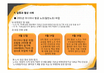 [조직행동론] 아시아나 갈등과 협상사례-8