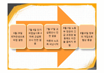 [조직행동론] 아시아나 갈등과 협상사례-10