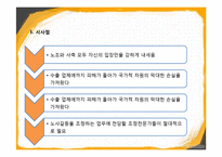 [조직행동론] 아시아나 갈등과 협상사례-12