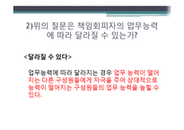 [미시경영조직론] 책임회피자와 팀 플레이어에 대한 사례 연구-13