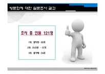 [소비자행동론] 멀티방에서 소비자 행동분석-5
