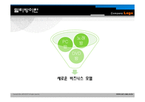 [소비자행동론] 멀티방에서 소비자 행동분석-7