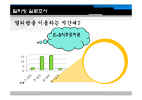 [소비자행동론] 멀티방에서 소비자 행동분석-12