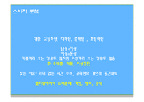 [소비자행동론] 멀티방에서 소비자 행동분석-14