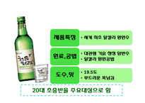 [소비자행동론] 소주시장의 광고 분석-7