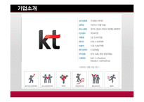 [투자론] 모의투자-KT, 하이닉스, 현대차, CJ E&M, LG 패션(2011년)-4