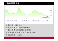 [투자론] 모의투자-KT, 하이닉스, 현대차, CJ E&M, LG 패션(2011년)-6