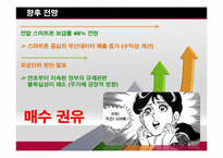 [투자론] 모의투자-KT, 하이닉스, 현대차, CJ E&M, LG 패션(2011년)-11