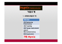 [투자론] 모의투자-KT, 하이닉스, 현대차, CJ E&M, LG 패션(2011년)-18