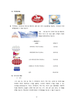 [경영학] 비타민 샐러드와 비타민 음료 판매 카페 사업계획서-12